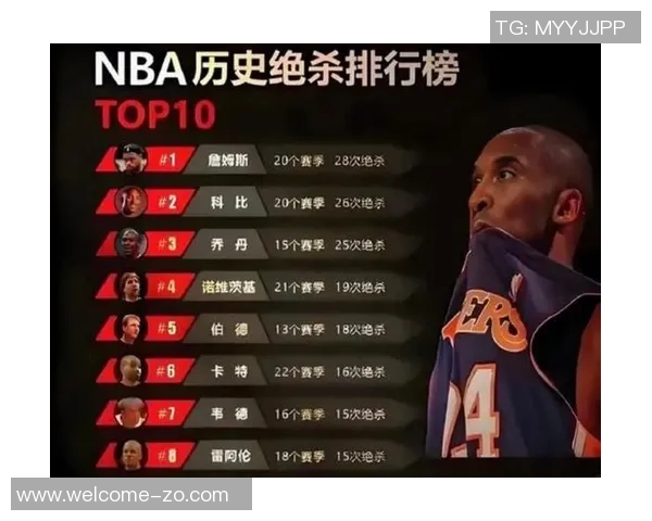 弗拉格感慨与詹姆斯科比并肩作战梦想成真令人震撼